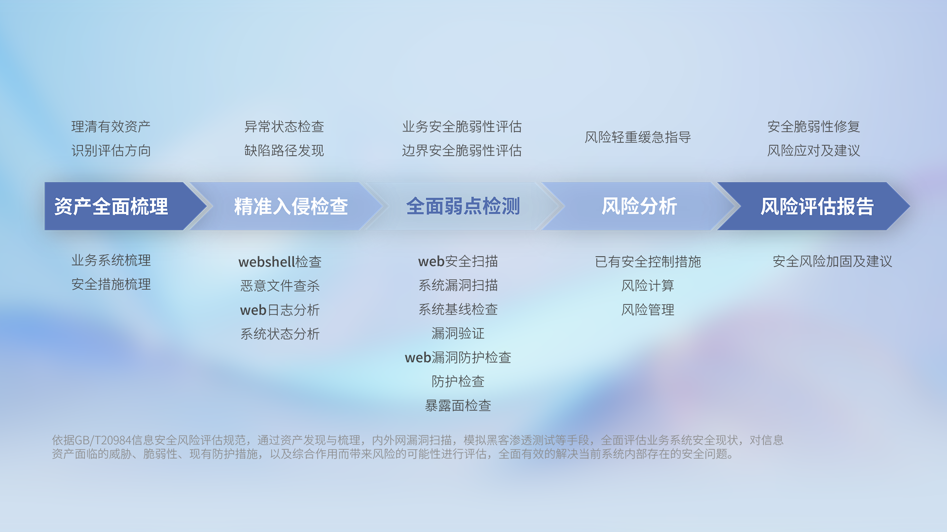 yp街机·电子游戏(中国)官方网站